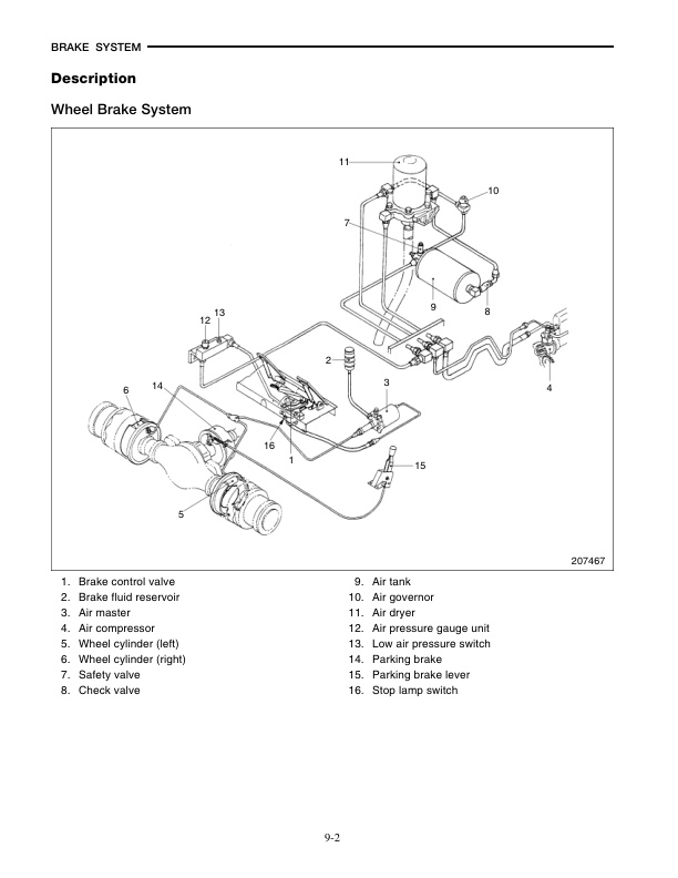 Mitsubishi FD80, FD90 Chassis and Mast Service Manual 99709-79110-2