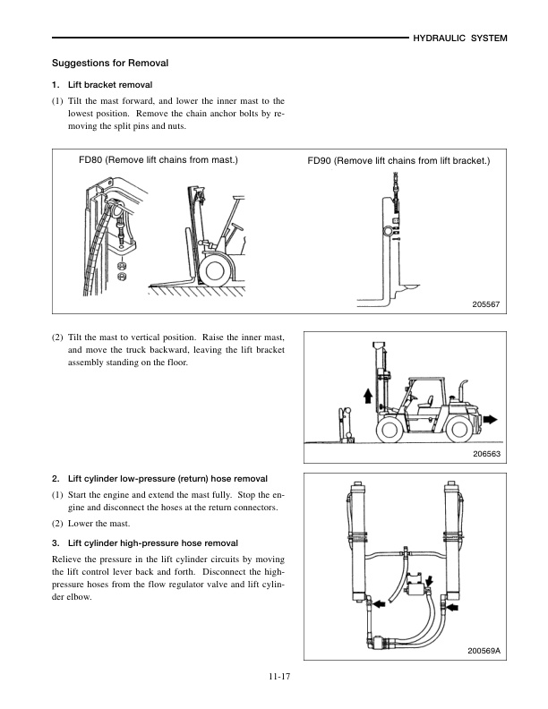Mitsubishi FD80, FD90 Chassis and Mast Service Manual 99709-79110-3