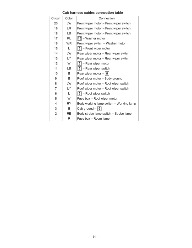Mitsubishi FD80, FD90 Low Noise Options Supplement Service Manual 99709-79101-4