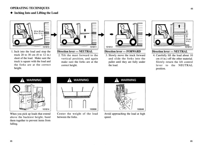 Mitsubishi FD80, FD90 Operation and Maintenance Manual 99700-79110 2 Mitsubishi FD80, FD90 Operation and Maintenance Manual 99700-79110 - Image 2