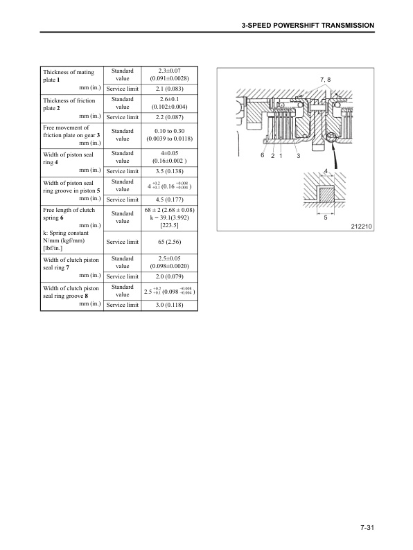 Alternative view of Mitsubishi FD80N, FD90N Chassis, Mast and Options Service Manual 99709-52100