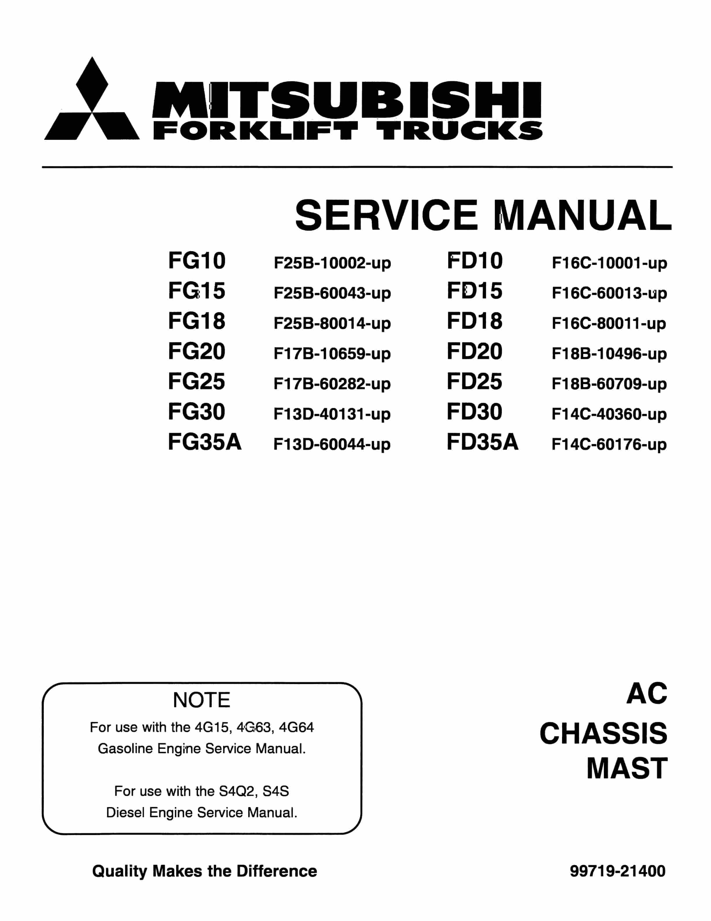 Mitsubishi FG-FD 10-35A Chassis Mast Service Manual 99719-21400