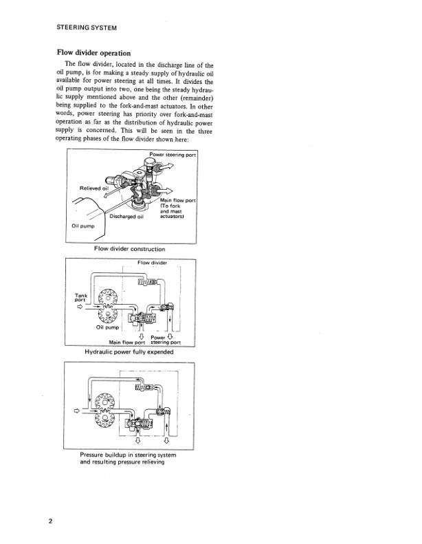 Mitsubishi FG-FD 10-35A Service Manual 99719-01170A-2