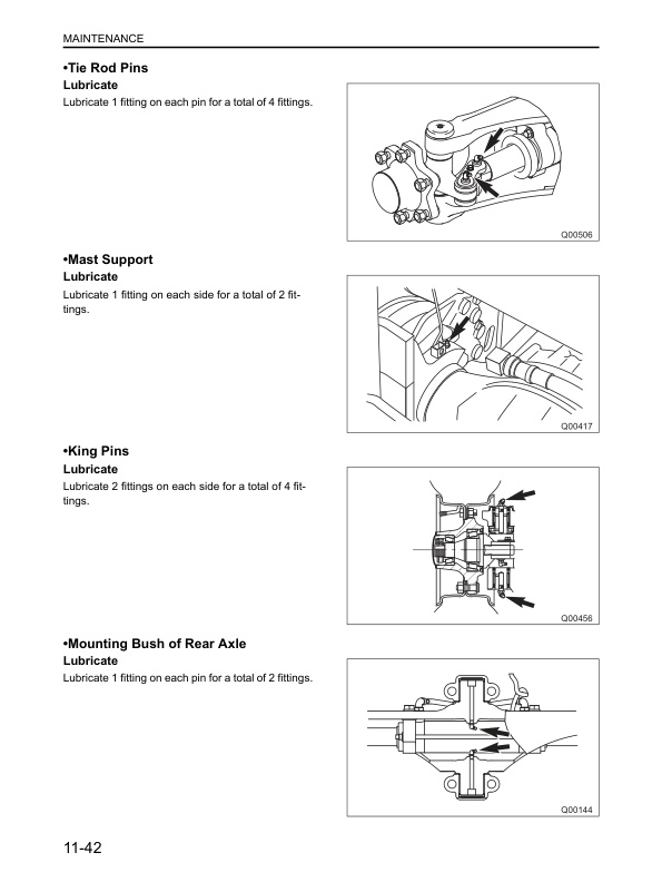 Mitsubishi FG-FD 10N-35AN Operation and Maintenance Manual 99710-50K10 5 Mitsubishi FG-FD 10N-35AN Operation and Maintenance Manual 99710-50K10 - Image 5