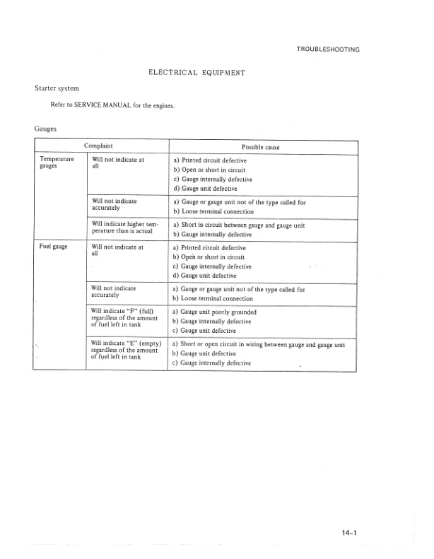 Mitsubishi FG-FD 15-35A Chassis Mast Service Manual 99719-54100-4