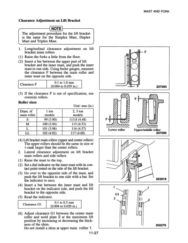 Mitsubishi FG-FD 15K-35K Chassis Mast Service Manual 99719-53120-5