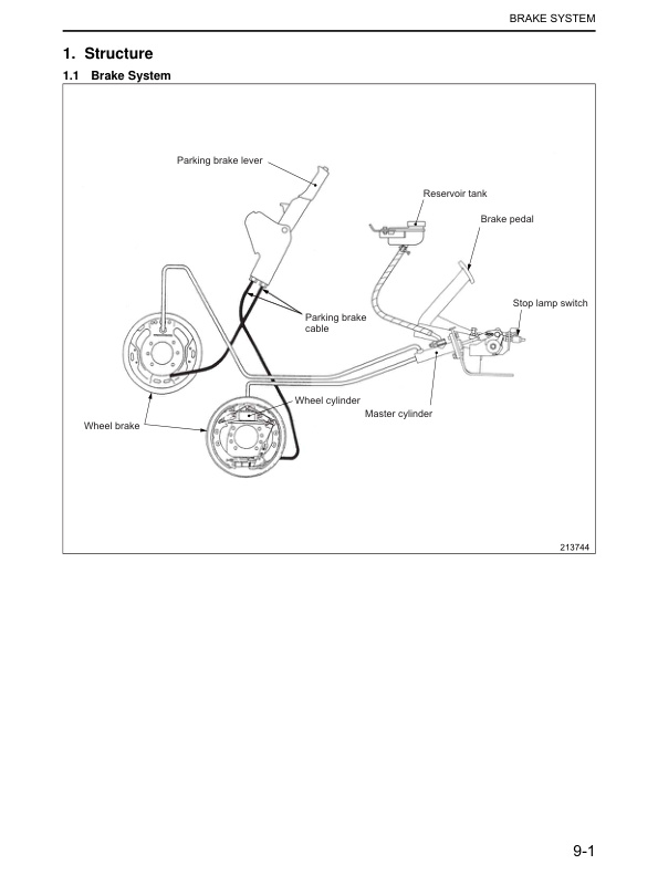 Mitsubishi FG-FD 15N-35N Chassis and Mast Service Manual 99710-5F100-2