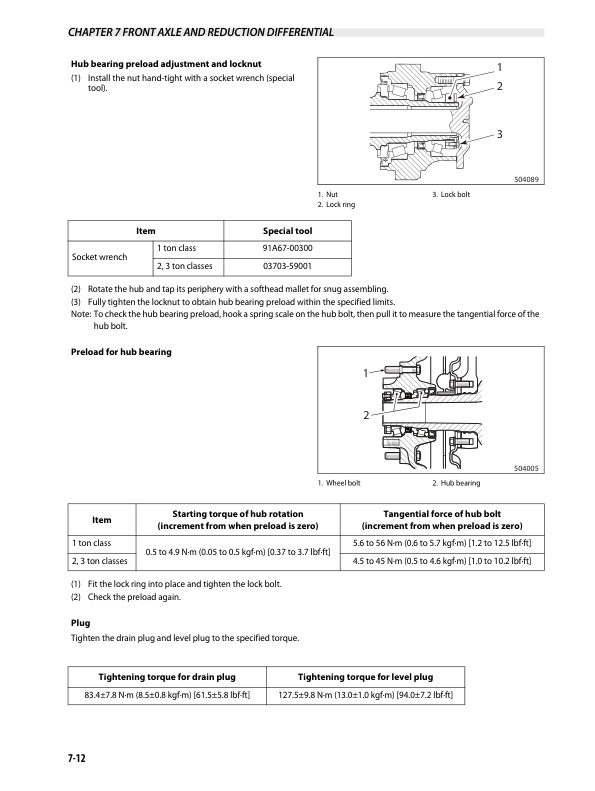 Mitsubishi FG-FD 15N-35N Chassis and Mast Service Manual 99719-59120-2