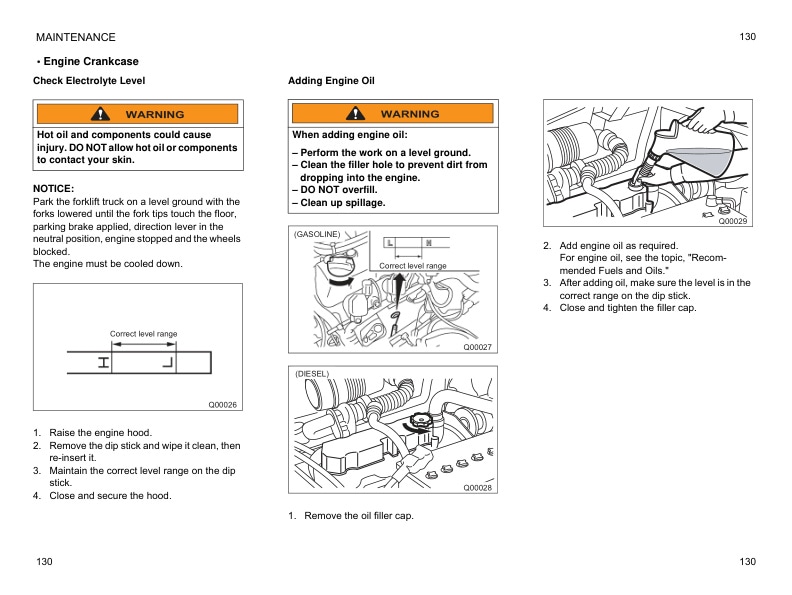 Mitsubishi FG-FD 15ND-35NT Operation and Maintenance Manual 99170-1M120 4 Mitsubishi FG-FD 15ND-35NT Operation and Maintenance Manual 99170-1M120 - Image 4