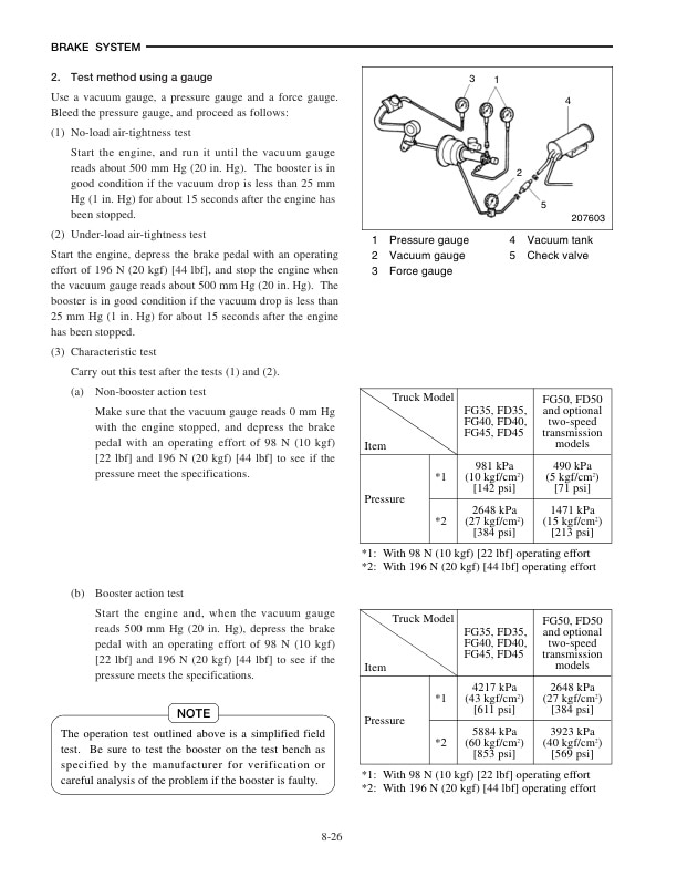 Mitsubishi FG-FD 35-50 Chassis Mast Service Manual 99739-78100-2