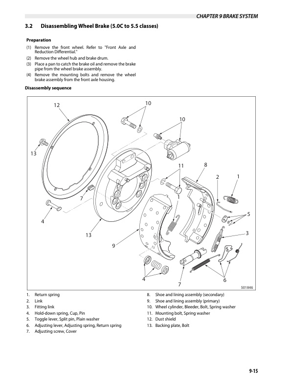 Mitsubishi FG-FD 40N-55N Chassis and Mast Service Manual 99739-1E120-4
