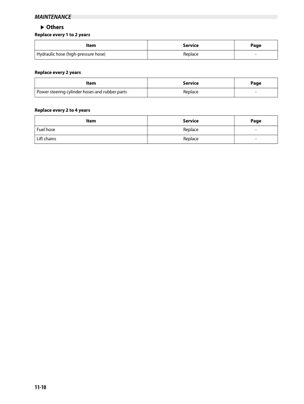 Mitsubishi FG-FD 40N-55N Operation and Maintenance Manual 99730-1E140 4 Mitsubishi FG-FD 40N-55N Operation and Maintenance Manual 99730-1E140 - Image 4