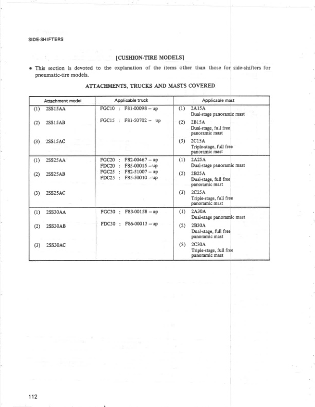 Mitsubishi FG10-35A, FD10-35A, FGC-FDC 10-30 Forklift Truck Service Manual 99719-2O110-2