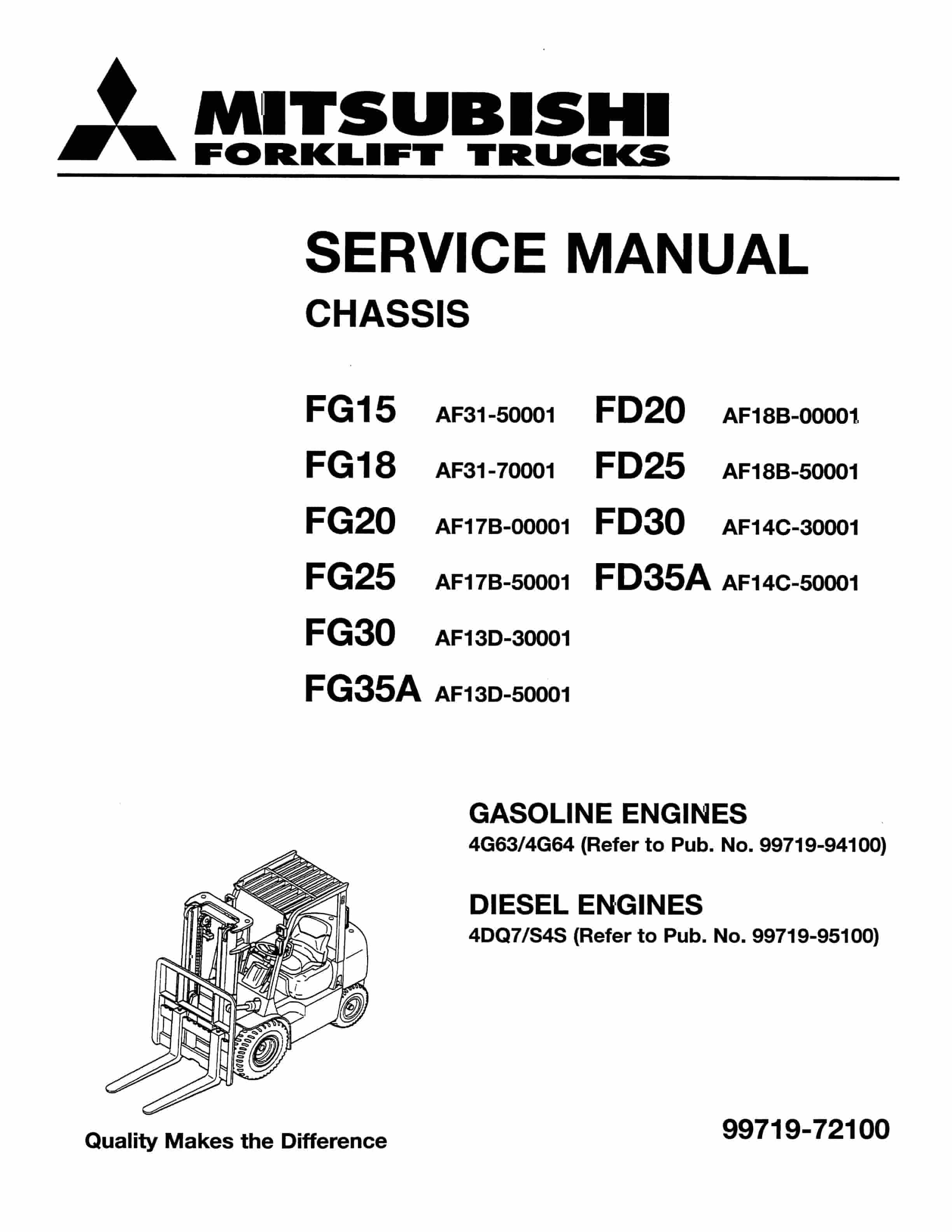 Mitsubishi FG15-35A, FD20-35A Chassis Service Manual 99719-72100