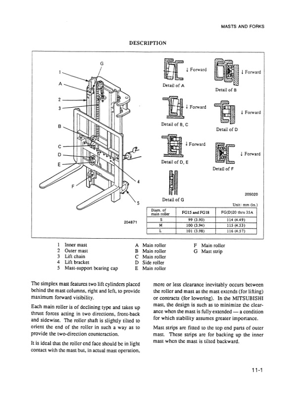 Mitsubishi FG15-35A, FD20-35A Chassis Service Manual 99719-72100-3