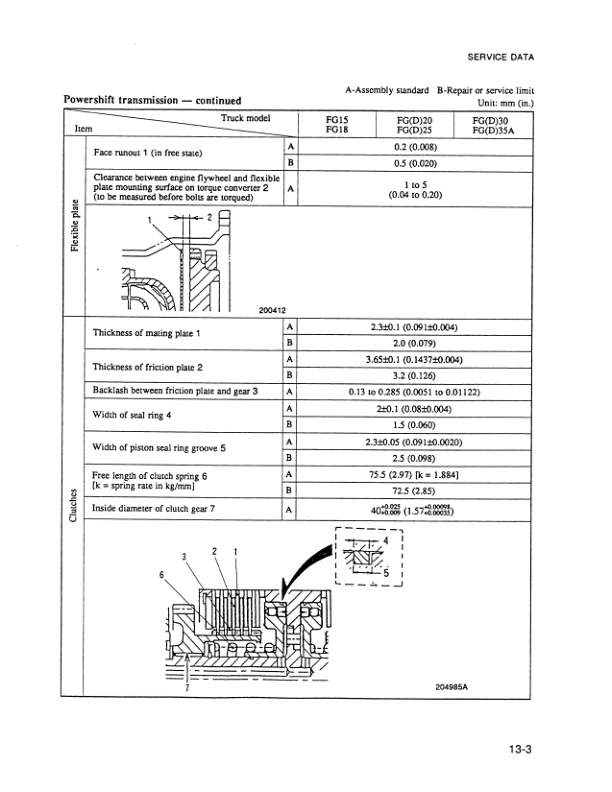 Mitsubishi FG15-35A, FD20-35A Chassis Service Manual 99719-72100-5