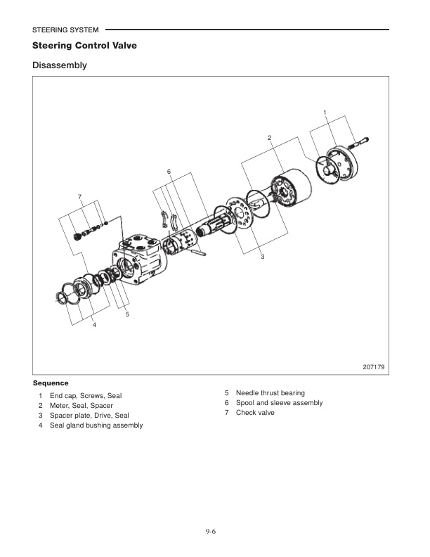 Mitsubishi FG15K-35K, FD20K-35K Chassis, Mast and Options Service Manual 99719-72130-2