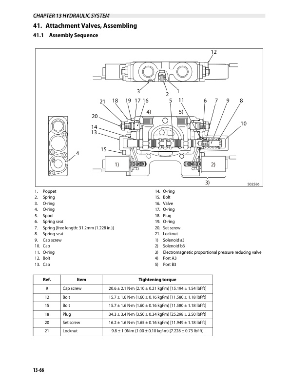 Mitsubishi FG15N-35N, FGE15N-35N, FD15N-35N Chassis and Mast Service Manual 99719-1F120 5 Mitsubishi FG15N-35N, FGE15N-35N, FD15N-35N Chassis and Mast Service Manual 99719-1F120 - Image 5