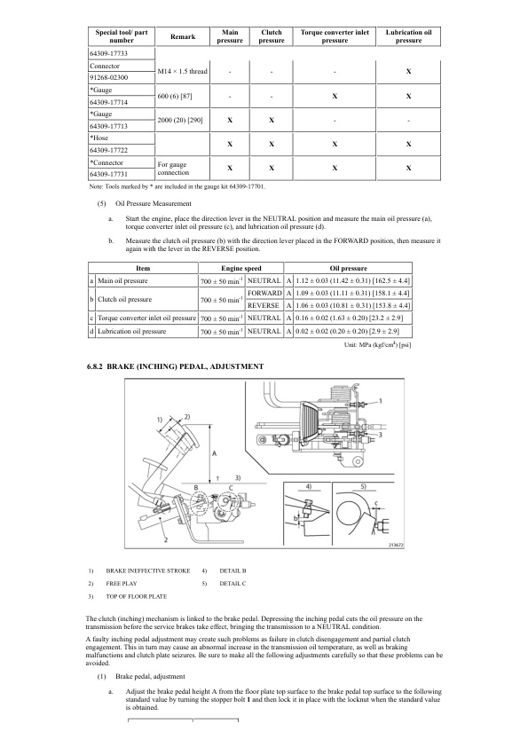 Alternative view of Mitsubishi FG15N-35NM, FD20N-35N Chassis and Mast Service Manual 99719-7M110