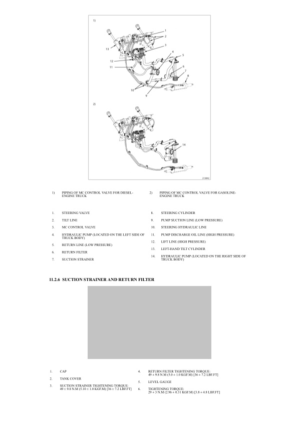 Mitsubishi FG15N-35NM, FD20N-35N Chassis and Mast Service Manual 99719-7M110 3 Mitsubishi FG15N-35NM, FD20N-35N Chassis and Mast Service Manual 99719-7M110 - Image 3