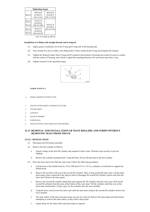Mitsubishi FG15N-35NM, FD20N-35N Chassis and Mast Service Manual 99719-7M110 5 Mitsubishi FG15N-35NM, FD20N-35N Chassis and Mast Service Manual 99719-7M110 - Image 5