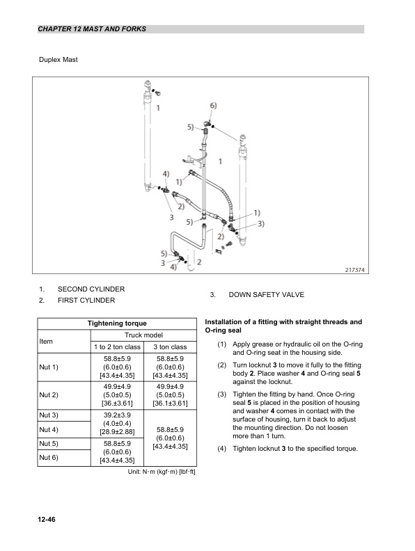 Mitsubishi FG15N-35NM, FD20N-35NM Chassis and Mast Service Manual 99729-70100 4 Mitsubishi FG15N-35NM, FD20N-35NM Chassis and Mast Service Manual 99729-70100 - Image 4