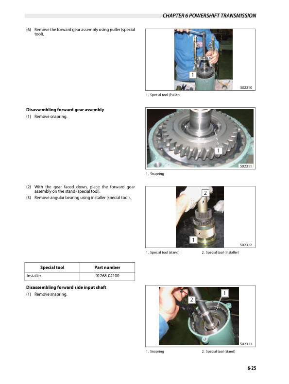 Mitsubishi FG15NM to FG35NM Chassis and Mast Service Manual 99719-7N140 Vol 1-3
