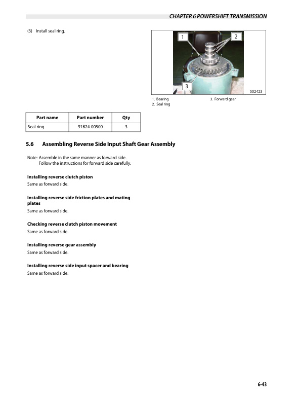 Mitsubishi FG15NM to FG35NM Chassis and Mast Service Manual 99719-7N140 Vol 1-4