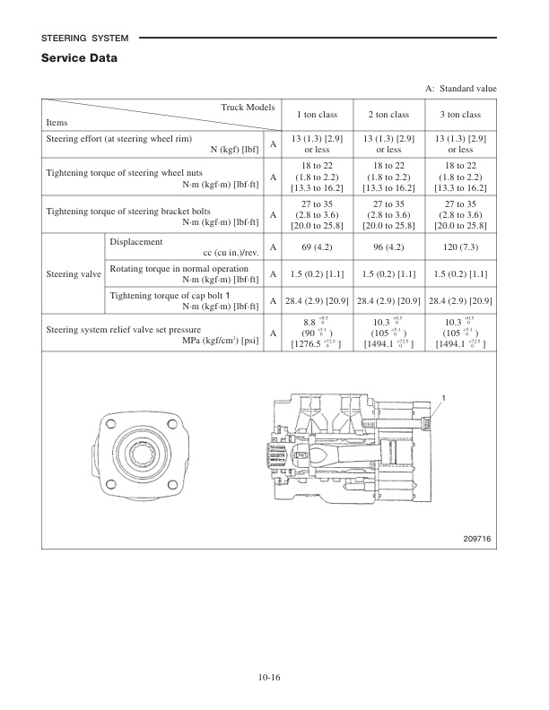 Mitsubishi FG15ZN-35AN, FD15N-35AN Chassis and Mast Service Manual 99719-15116 3 Mitsubishi FG15ZN-35AN, FD15N-35AN Chassis and Mast Service Manual 99719-15116-3