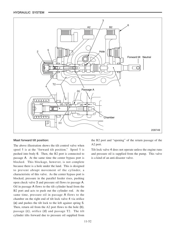 Mitsubishi FG15ZN-35AN, FD15N-35AN Chassis and Mast Service Manual 99719-15116 5 Mitsubishi FG15ZN-35AN, FD15N-35AN Chassis and Mast Service Manual 99719-15116-5