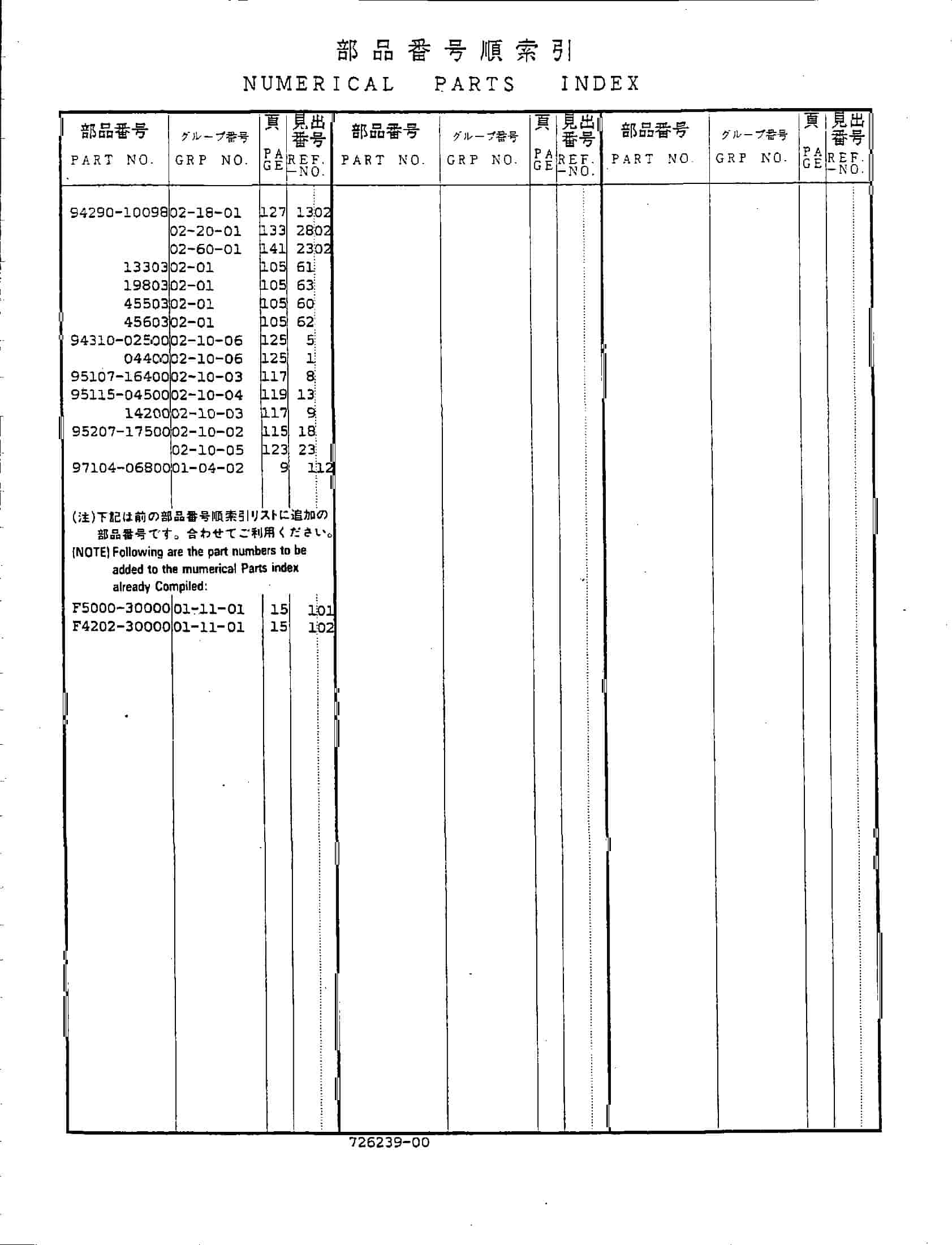 Mitsubishi FG20, FG25 Chassis, Mast and Options Parts List 3 Mitsubishi FG20, FG25 Chassis, Mast and Options Parts List-3
