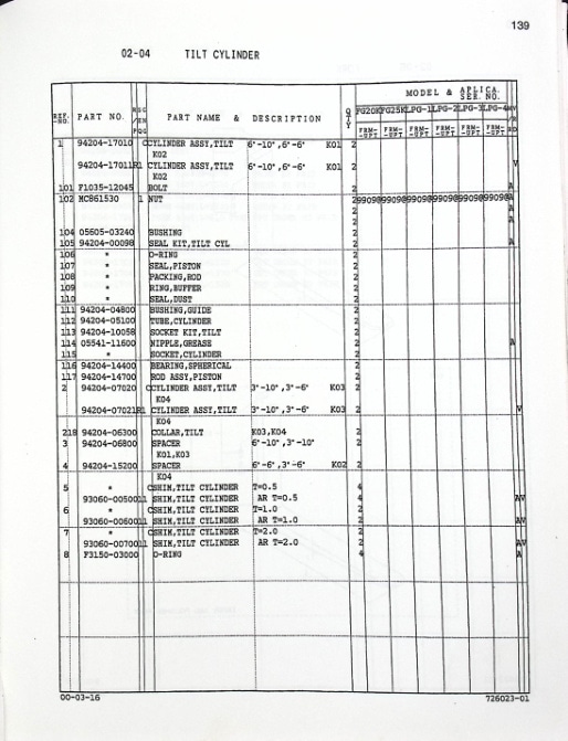 Mitsubishi FG20K, FG25K, FG20K HO, FG25K HO Chassis and Mast Parts List 98726-02320-2