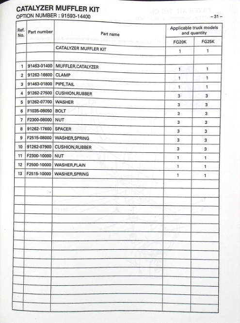 Mitsubishi FG20K, FG25K, FG20K HO, FG25K HO Chassis and Mast Parts List 98726-02320-5