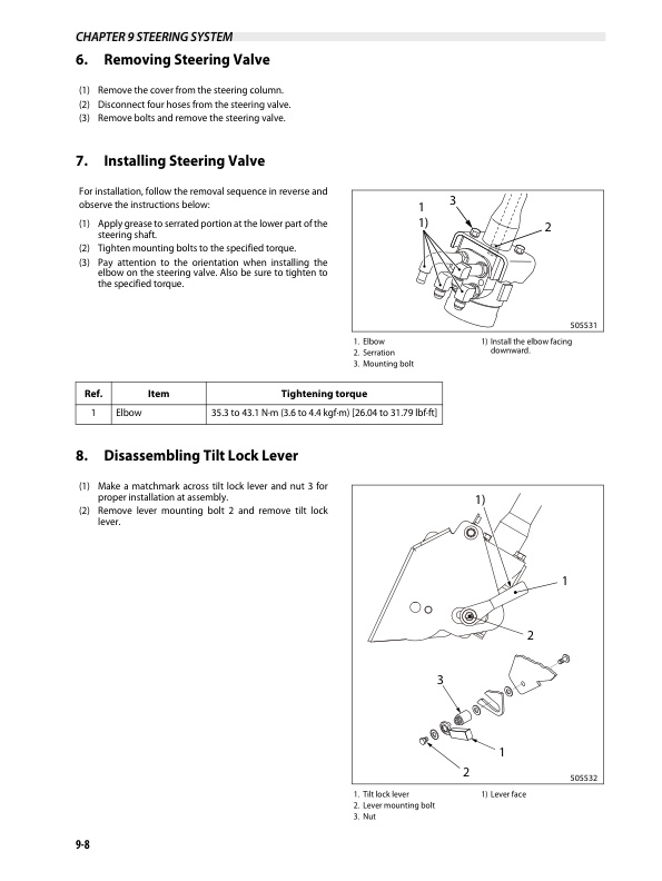 Mitsubishi FG20S-30S, FD20HS-30HS Chassis and Mast Service Manual 99729-10100 4 Mitsubishi FG20S-30S, FD20HS-30HS Chassis and Mast Service Manual 99729-10100 - Image 4