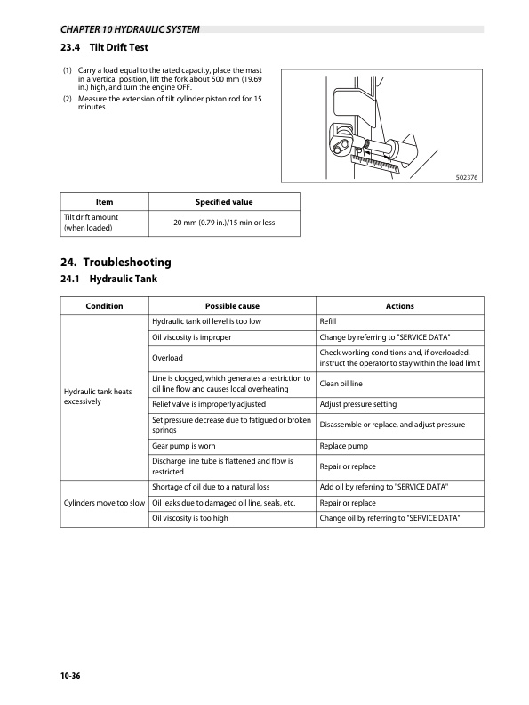 Mitsubishi FG20S-30S, FD20HS-30HS Chassis and Mast Service Manual 99729-10100 5 Mitsubishi FG20S-30S, FD20HS-30HS Chassis and Mast Service Manual 99729-10100 - Image 5