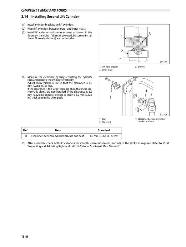 Mitsubishi FG20S-30S, FD20HS-30HS Chassis and Mast Service Manual 99729-10120-4