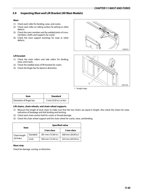 Mitsubishi FG20S-30S, FD20HS-30HS Chassis and Mast Service Manual 99729-10120-5