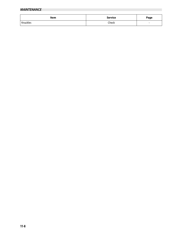 Mitsubishi FG20S-30S, FD20HS-30HS Operation and Maintenance Manual 99720-10110-3