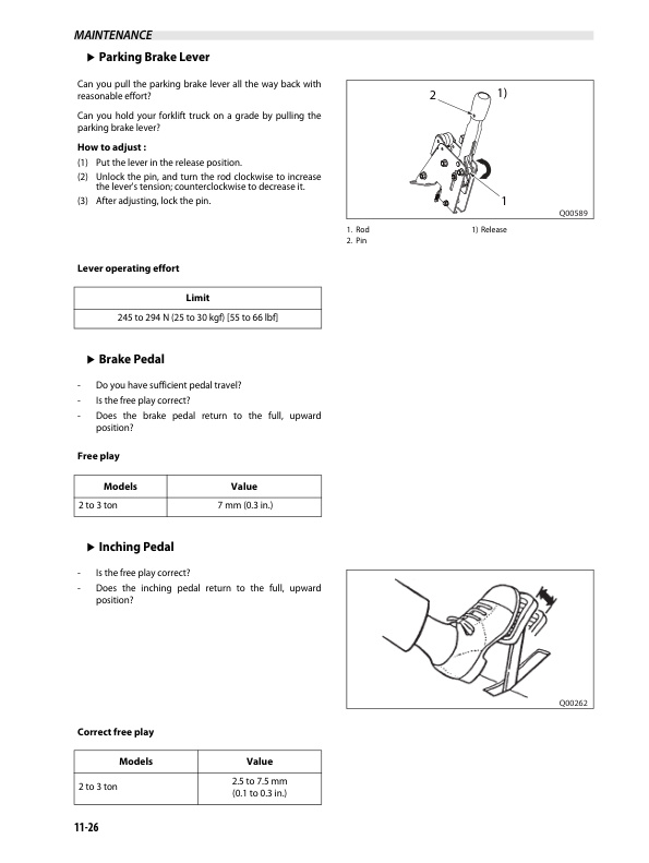 Mitsubishi FG20S-30S, FD20HS-30HS Operation and Maintenance Manual 99720-70100 5 Mitsubishi FG20S-30S, FD20HS-30HS Operation and Maintenance Manual 99720-70100 - Image 5