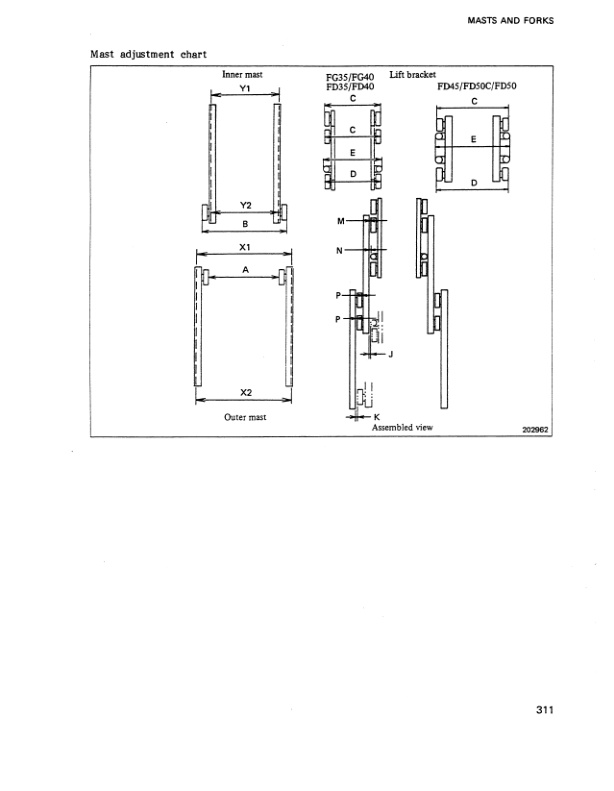 Mitsubishi FG35, FG40, FD35-50 Chassis Mast Service Manual 99739-74100-4