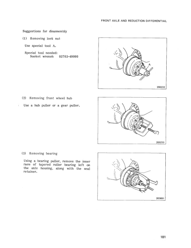 Mitsubishi FG35, FG40, FD35-50 Service Manual 99739-04130 2 Mitsubishi FG35, FG40, FD35-50 Service Manual 99739-04130 - Image 2