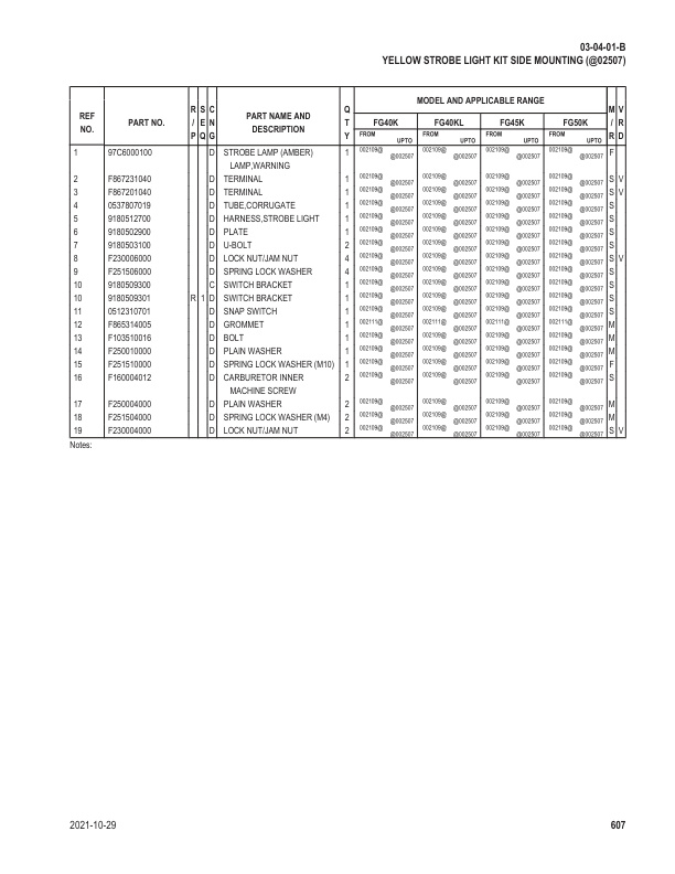 Mitsubishi FG40K, FG40KL, FG45K, FG50K Parts Manual 98734-74040-3