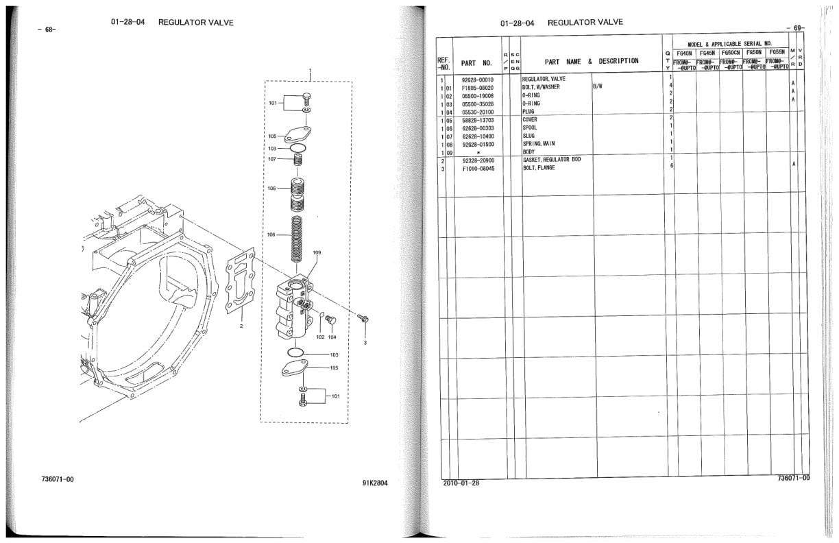 Mitsubishi FG40N, FG45N, FG50CN, FG50N, FG55N Chassis, Mast, Options and Internal Hosing Parts Manual 98736-07100-3