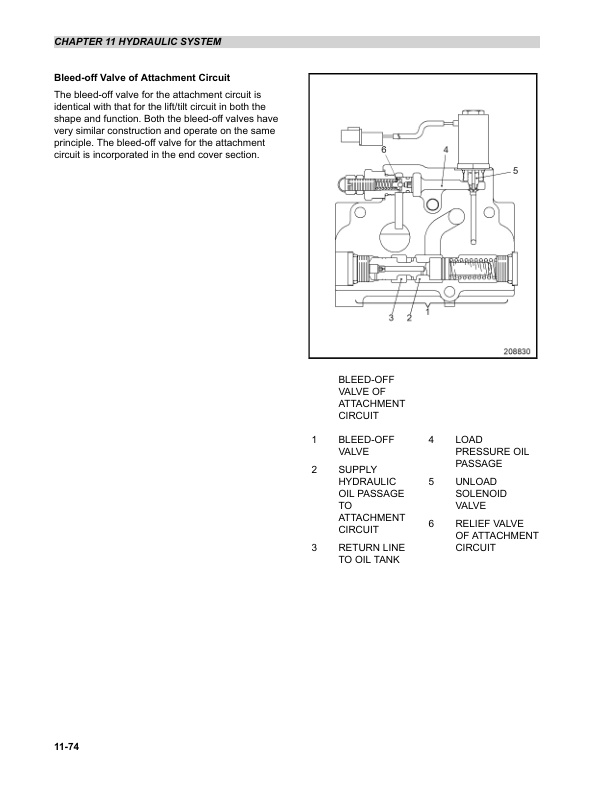 Mitsubishi FG40N1-55N1, FG40NM1-55NM1 Chassis and Mast Service Manual 99739-7B120 4 Mitsubishi FG40N1-55N1, FG40NM1-55NM1 Chassis and Mast Service Manual 99739-7B120 - Image 4