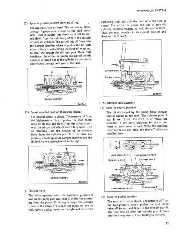 Mitsubishi FGC10-30, FDC20-25 Chassis Service Manual 99719-01190-2