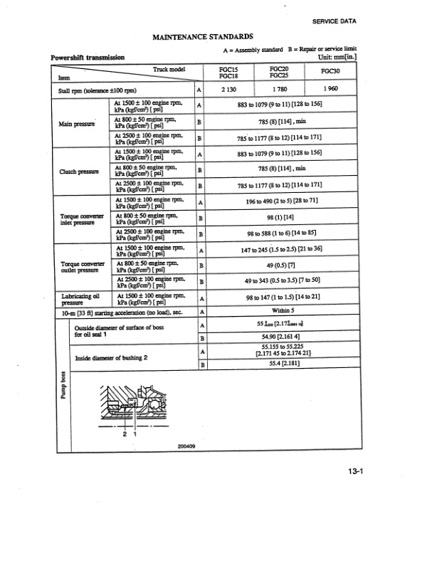 Mitsubishi FGC15, FGC18, FGC20, FGC25, FGC30 Chassis Mast Service Manual 99719-70110-5