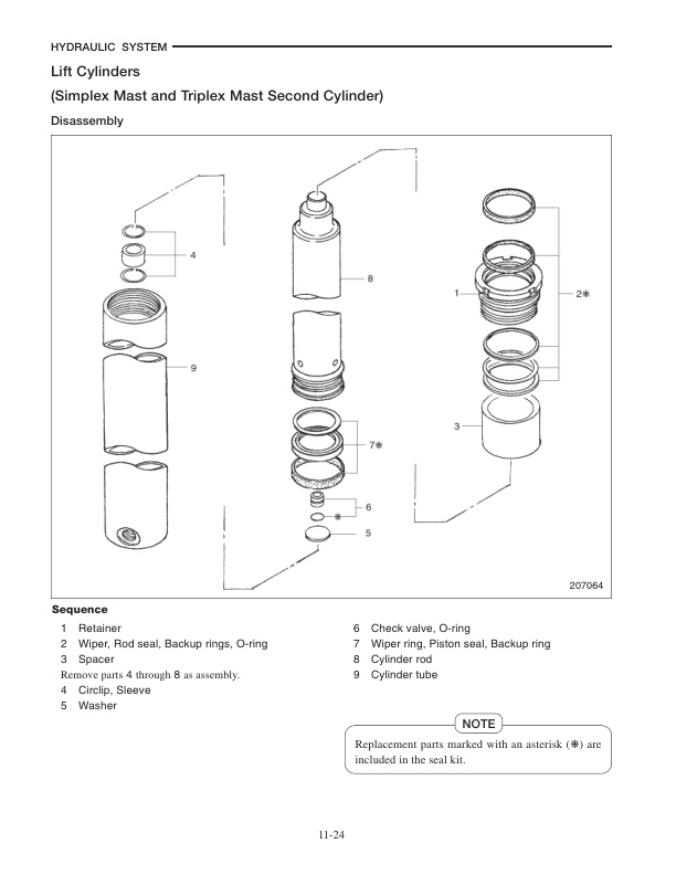 Mitsubishi FGC15K, FGC18K, FGC20K, FGC20K HO, FGC25K, FGC25K HO, FGC30K Chassis and Mast Service Manual 99719-70150-3