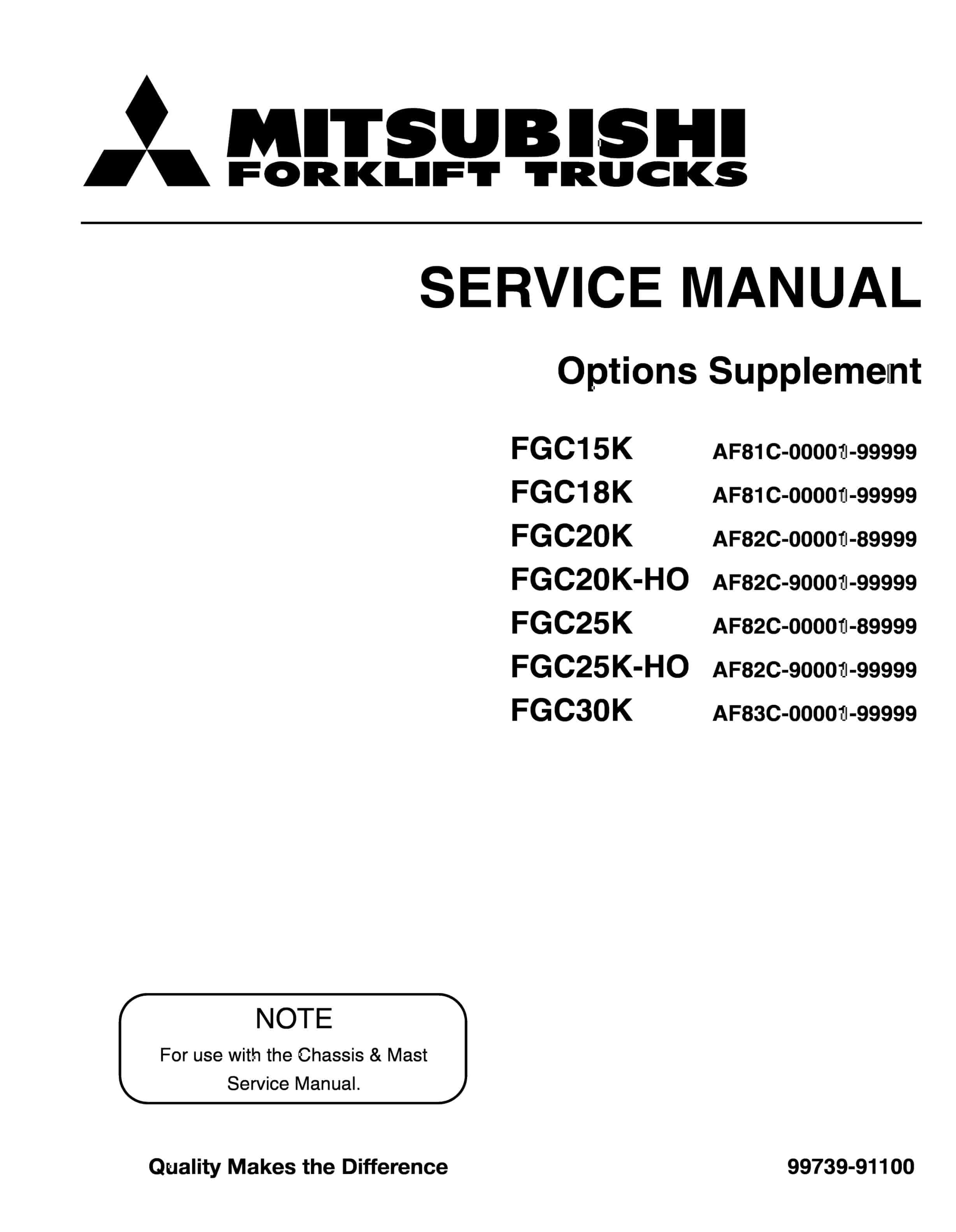 Mitsubishi FGC15K to FGC30K Options Supplement Service Manual 99739-91100 1 Mitsubishi FGC15K to FGC30K Options Supplement Service Manual 99739-91100