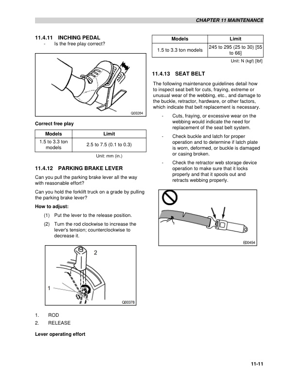Mitsubishi FGC15N to FGC33N Forklift Trucks Operation and Maintenance Manual 99720-7C120-5