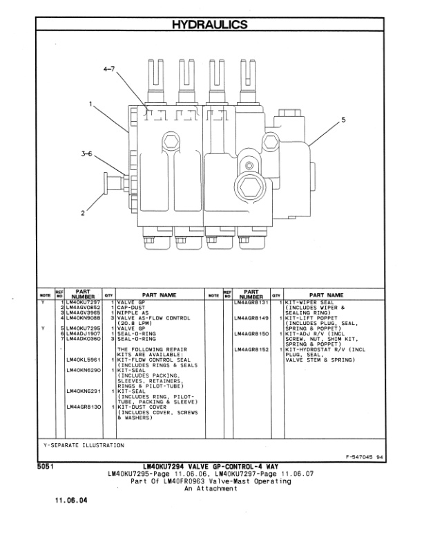 Mitsubishi FGC33, FGC35, FGC35C, FGC40, FGC45, FGC50C-PRH Parts Manual 1592-0193-4